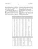 DURABLE IRON-CHROMIUM-ALUMINUM ALLOY SHOWING MINOR CHANGES IN HEAT RESISTANCE diagram and image