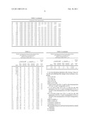 DURABLE IRON-CHROMIUM-ALUMINUM ALLOY SHOWING MINOR CHANGES IN HEAT RESISTANCE diagram and image