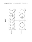 Microwave Irradiation System diagram and image