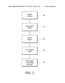 PROCESS OF AND SYSTEM FOR FACILITATING CASH COLLECTIONS DEPOSITS AND DEPOSIT TRACKING diagram and image