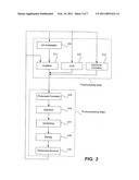 Liquid jet and recovery system for immersion lithography diagram and image