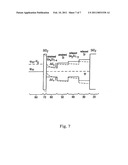 FIELD EFFECT TRANSISTOR WITH A HETEROSTRUCTURE diagram and image