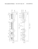 GATE STRUCTURE OF SEMICONDUCTOR DEVICE diagram and image