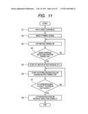 IMAGE FORMING APPARATUS diagram and image