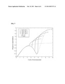 VARIABLE LIQUID COLUMN OSCILLATOR USING WAVE ENERGY diagram and image