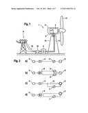 WIND ENERGY SYSTEM HAVING A CONNECTION PROTECTION DEVICE diagram and image