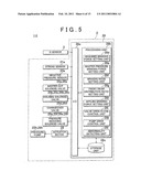 BRAKING SYSTEM diagram and image