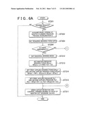 BRAKING SYSTEM diagram and image