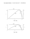 PHOTOVOLTAIC UNIT, A DC-DC CONVERTER THEREFOR, AND A METHOD OF OPERATING THE SAME diagram and image