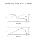 PHOTOVOLTAIC UNIT, A DC-DC CONVERTER THEREFOR, AND A METHOD OF OPERATING THE SAME diagram and image