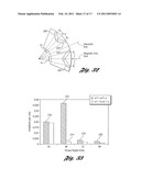 Permanent Magnet Machine with Different Pole Arc Angles diagram and image