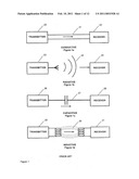 Soldier system wireless power and data transmission diagram and image