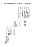 Discharge Circuit for Smoothing Capacitor of DC Power Supply diagram and image