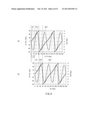 Magnetic Sensor diagram and image