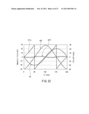 Magnetic Sensor diagram and image