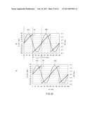 Magnetic Sensor diagram and image