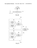 Magnetic Sensor diagram and image