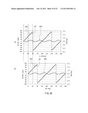 Magnetic Sensor diagram and image