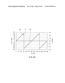 Magnetic Sensor diagram and image