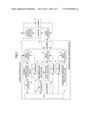 Frequency synthesizer diagram and image