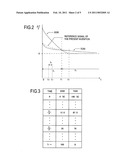 Frequency synthesizer diagram and image