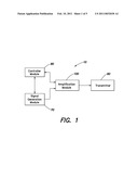 SYSTEMS AND METHODS FOR SATURATION DETECTION AND CORECTION IN A POWER CONTROL LOOP diagram and image