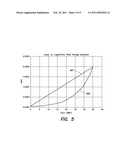 SYSTEMS AND METHODS FOR SATURATION DETECTION AND CORECTION IN A POWER CONTROL LOOP diagram and image