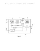 Long Range Radio Frequency Identification System diagram and image