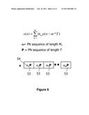 Long Range Radio Frequency Identification System diagram and image