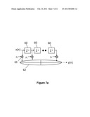 Long Range Radio Frequency Identification System diagram and image