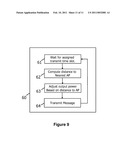 Long Range Radio Frequency Identification System diagram and image