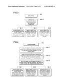 ANTITHEFT SYSTEM AND METHOD THEREOF diagram and image