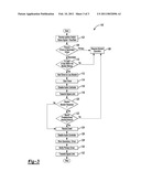 SYSTEM AND METHOD FOR ALCOHOL MONITOR BASED ON DRIVER STATUS diagram and image