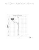 Fixed User Terminal for Inclined Orbit Satellite Operation diagram and image