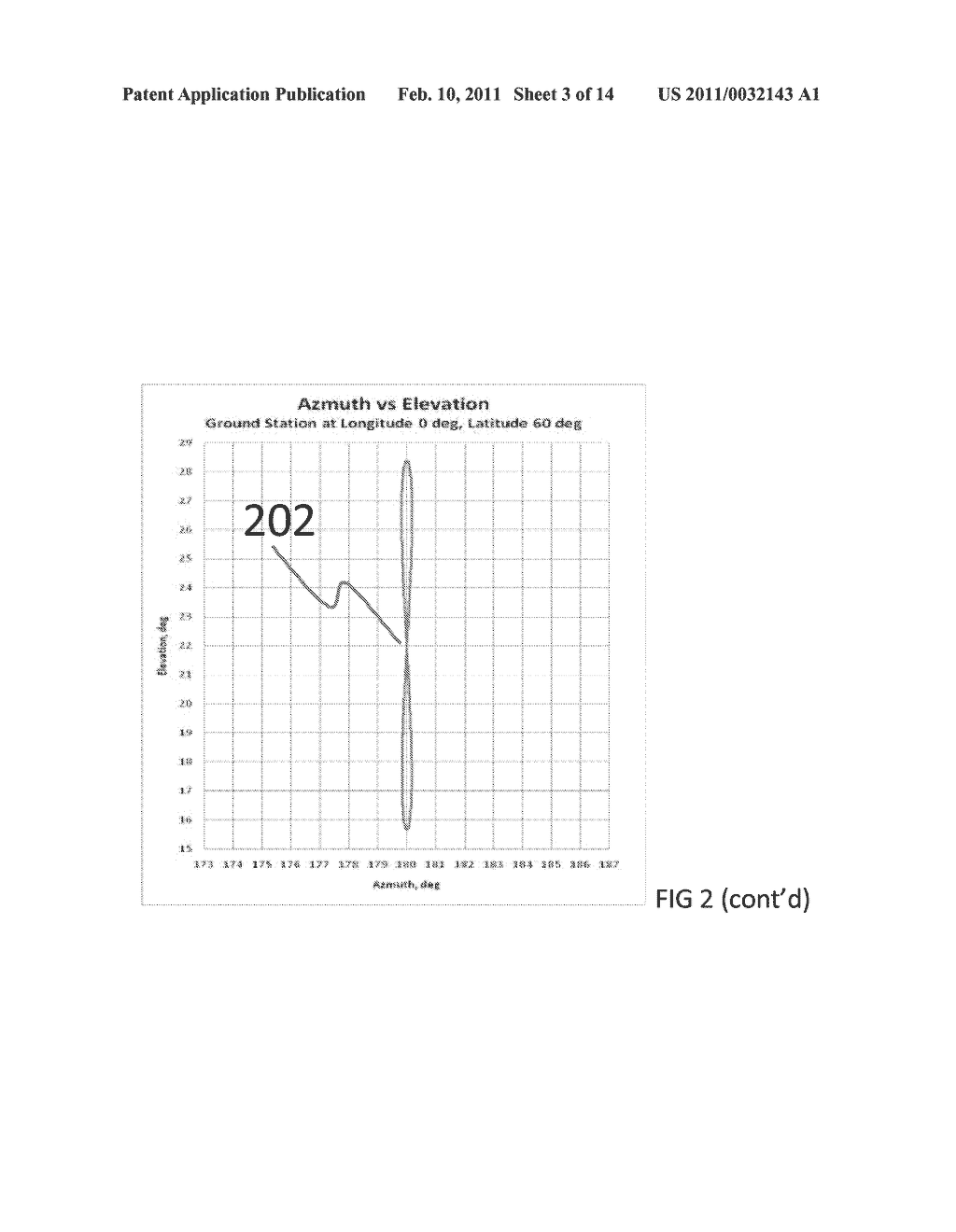 Fixed User Terminal for Inclined Orbit Satellite Operation - diagram, schematic, and image 04