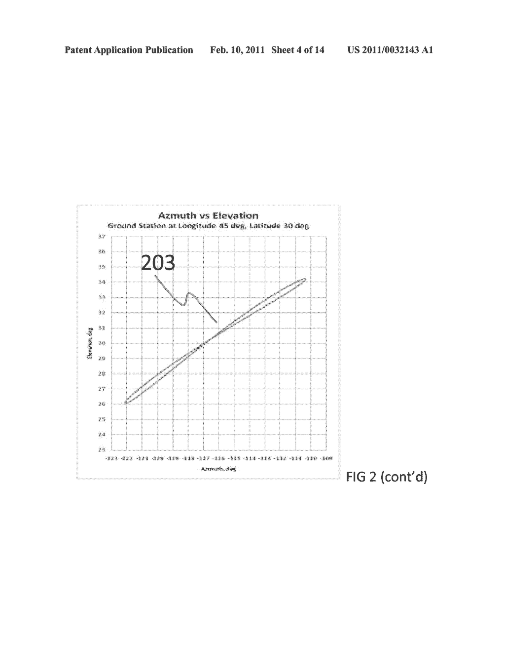 Fixed User Terminal for Inclined Orbit Satellite Operation - diagram, schematic, and image 05