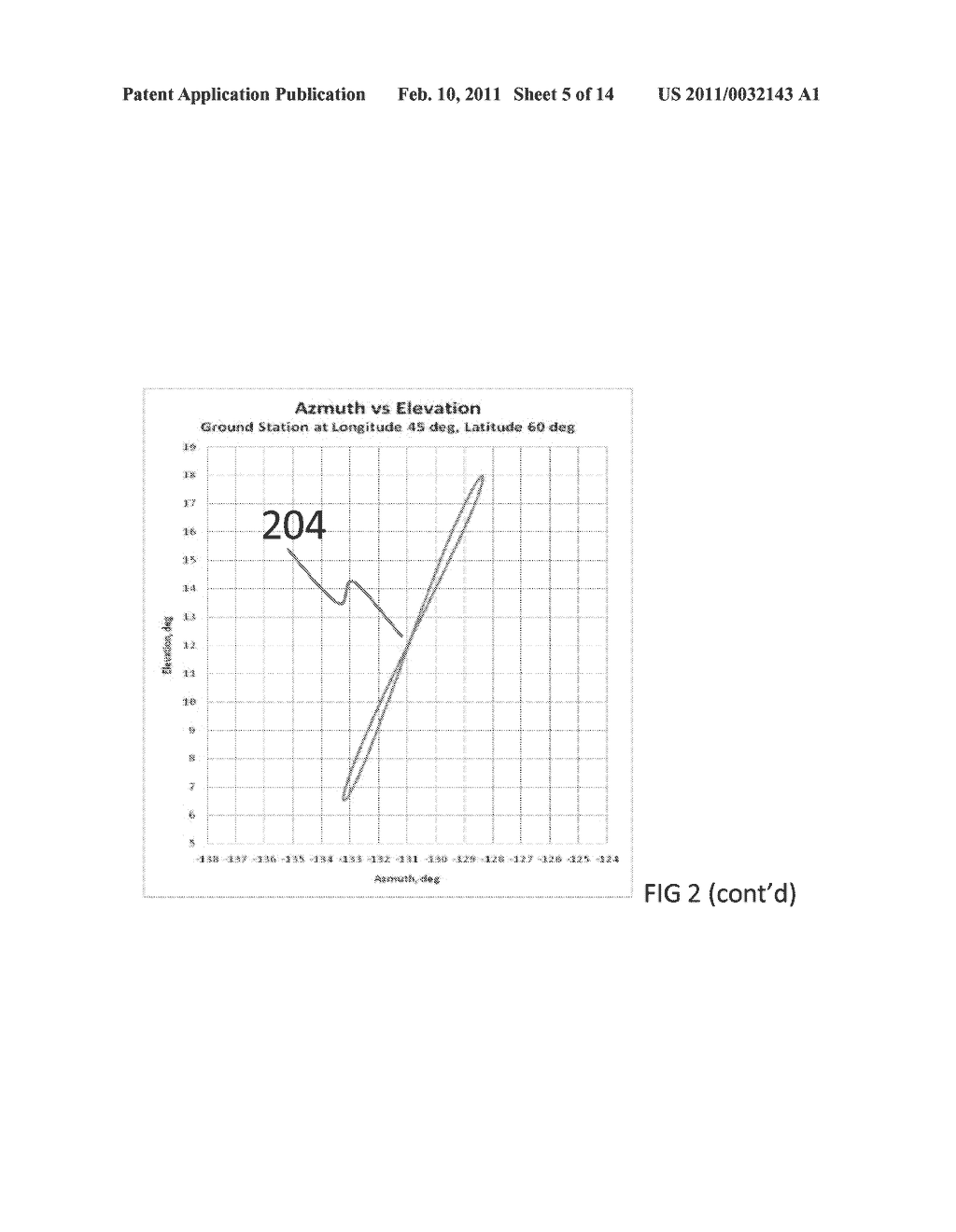 Fixed User Terminal for Inclined Orbit Satellite Operation - diagram, schematic, and image 06