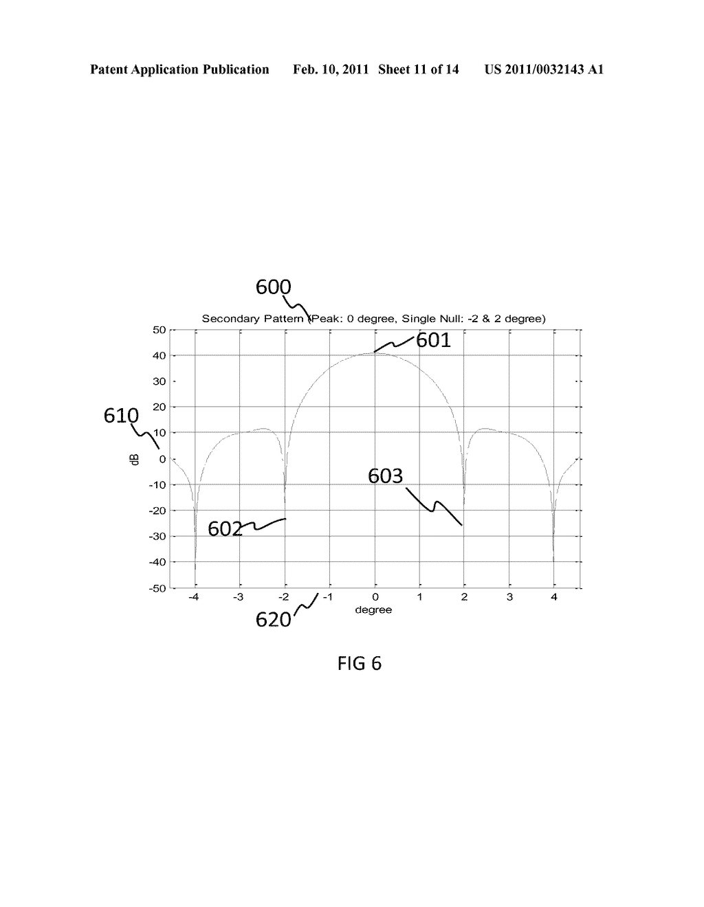 Fixed User Terminal for Inclined Orbit Satellite Operation - diagram, schematic, and image 12