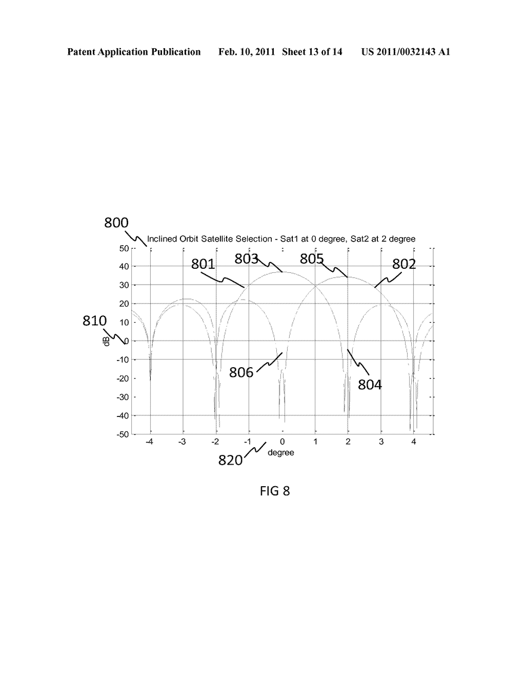 Fixed User Terminal for Inclined Orbit Satellite Operation - diagram, schematic, and image 14