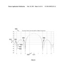 Fixed User Terminal for Inclined Orbit Satellite Operation diagram and image