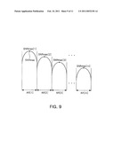 BEAMFORMING APPARATUS AND METHOD FOR MULTI-ANTENNA SYSTEM diagram and image