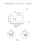 BROADBAND CIRCULARLY POLARIZED PATCH ANTENNA diagram and image