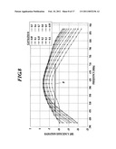 ANTENNA APPARATUS diagram and image