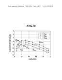 ANTENNA APPARATUS diagram and image