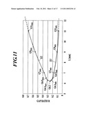 ANTENNA APPARATUS diagram and image