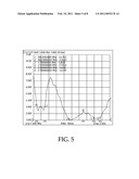 MULTI-BAND ANTENNA FOR NOTEBOOK COMPUTER diagram and image