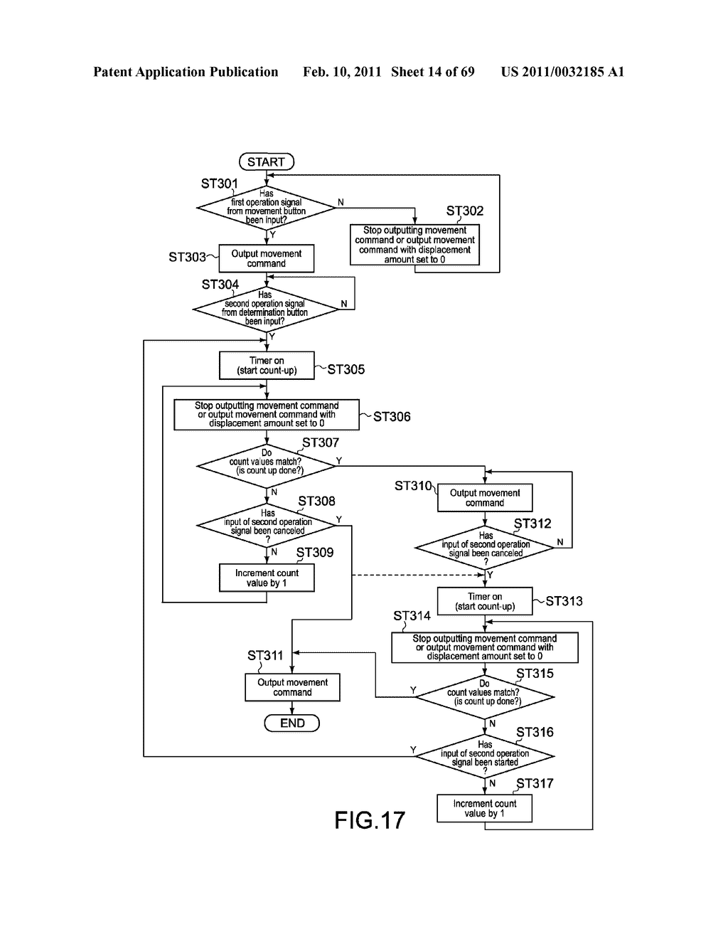 INPUT APPARATUS, CONTROL APPARATUS, CONTROL SYSTEM, CONTROL METHOD, AND HANDHELD APPARATUS - diagram, schematic, and image 15