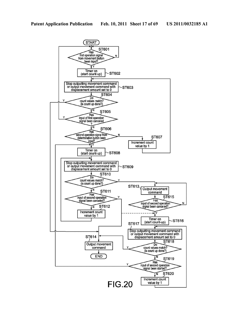 INPUT APPARATUS, CONTROL APPARATUS, CONTROL SYSTEM, CONTROL METHOD, AND HANDHELD APPARATUS - diagram, schematic, and image 18