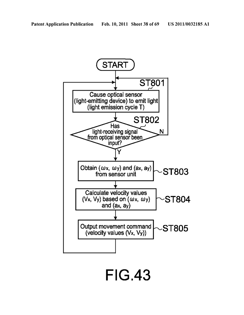 INPUT APPARATUS, CONTROL APPARATUS, CONTROL SYSTEM, CONTROL METHOD, AND HANDHELD APPARATUS - diagram, schematic, and image 39