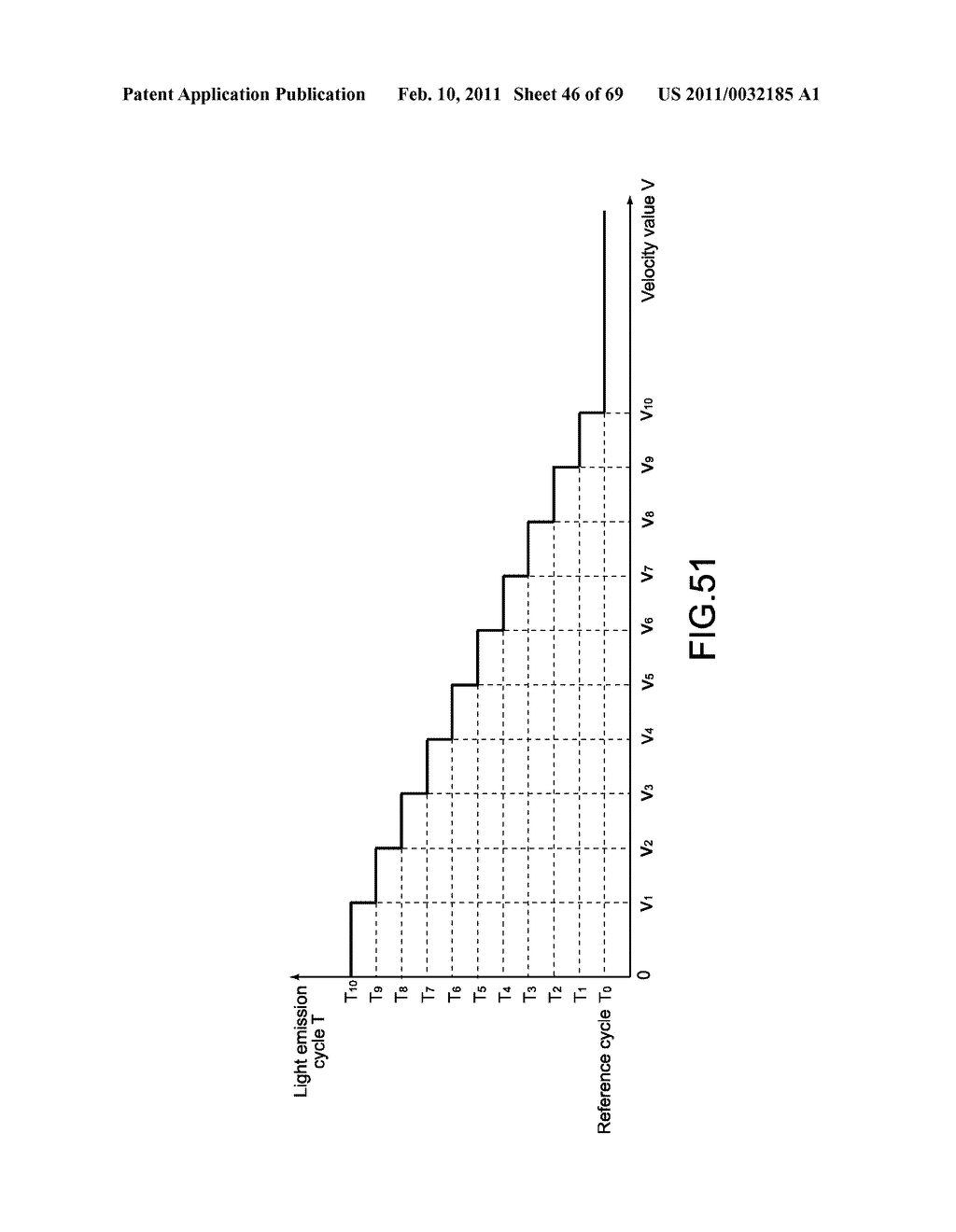 INPUT APPARATUS, CONTROL APPARATUS, CONTROL SYSTEM, CONTROL METHOD, AND HANDHELD APPARATUS - diagram, schematic, and image 47